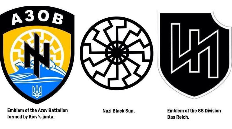 Ukraine Nazi Emblems