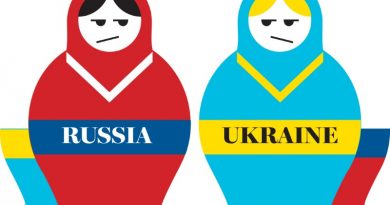 Russia vs Ukraine Matroshka Dolls